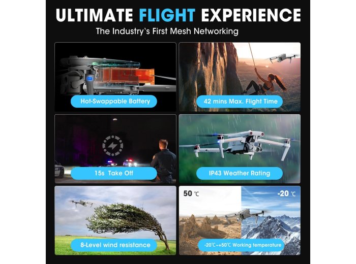 Autel Robotics EVO MAX 4T V2 With 4 Cameras in One