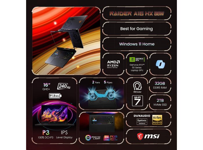 msi Raider A16 HX 16” 240Hz QHD+ Gaming Laptop: AMD Ryzen 9-8940HX, NVIDIA Geforce RTX 5080, 32GB DDR5, 2TB NVMe SSD, Type C, Wi-Fi 7, Win 11 Home: Core Black B8WI-023US