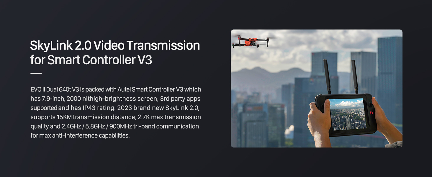 SkyLink 2.0 Video Transmission for Smart Controller V3